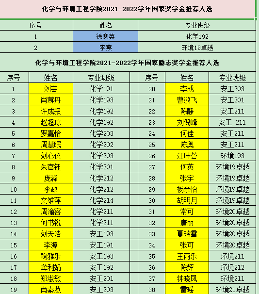 QQ图片20221018155253.png